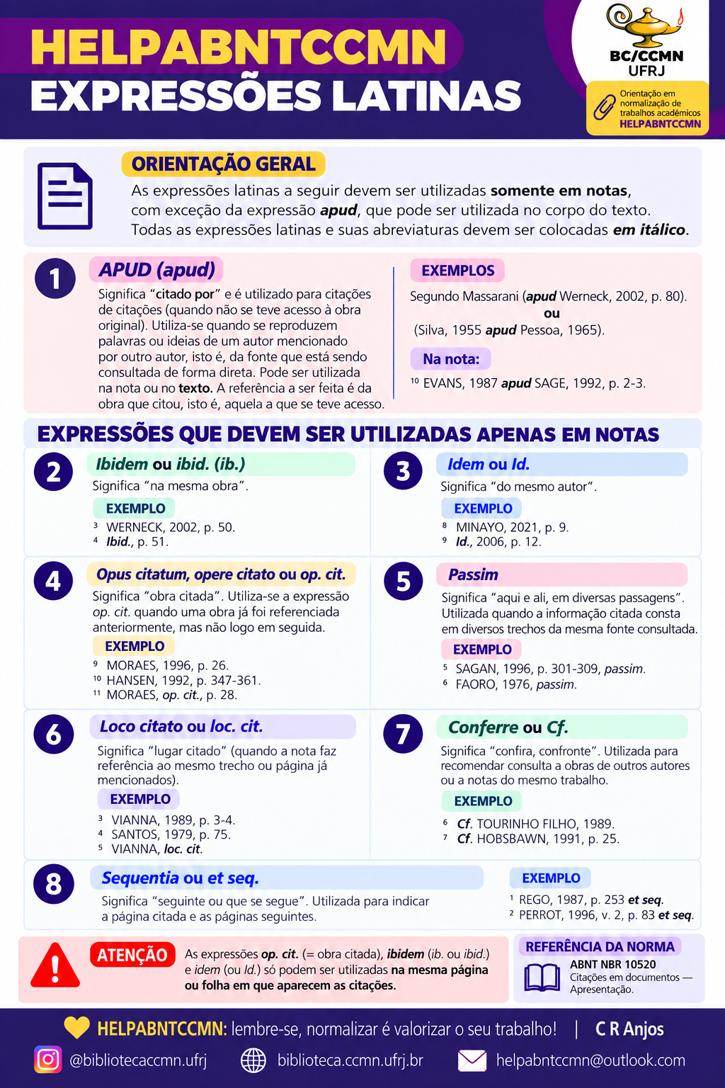 Expressões latinas em trabalhos acadêmicos